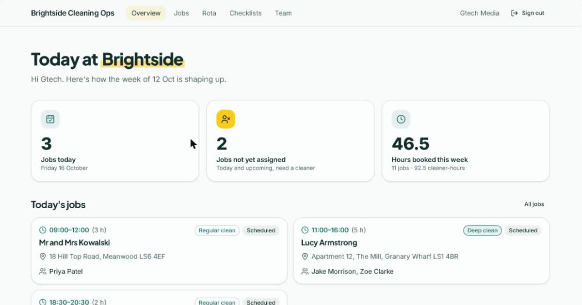 The Brightside overview page: "Today at Brightside" with three cards for jobs today, jobs not yet assigned and hours booked this week.