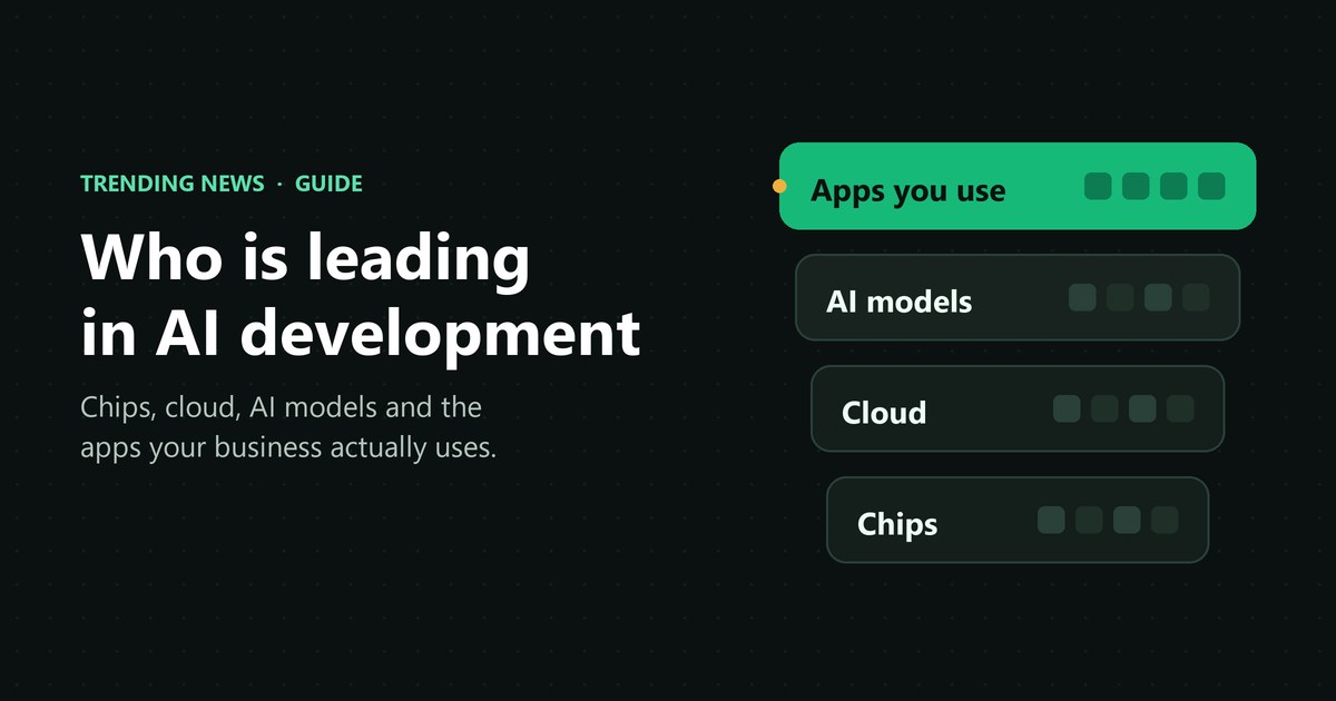 An illustration of AI as four stacked layers, from bottom to top: chips, cloud, AI models and the apps you use, beside the headline "Who is leading in AI development".